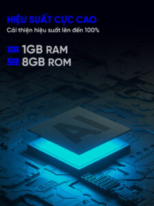 EROC MEGA | Hiệu suất cực cao với bộ nhớ 1GB RAM, 8GB ROM