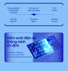 Tối ưu trải nghiệm cạo râu