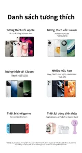 Khả năng tương thích củ sạc Anker Zolo