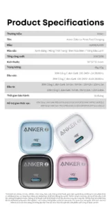 Thông số củ sạc nhanh Anker Zolo 20W/30W