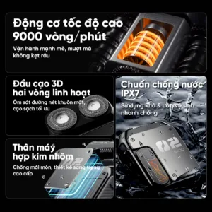 Máy cạo râu Eroc Mechanic với thiết kế cơ khí cao cấp, lưỡi cạo 3D linh hoạt, động cơ 9000 vòng/phút, chống nước IPX7 và sạc Type-C