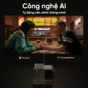 Máy chiếu Eroc Master cao cấp mới nhất | Android TV 14 chính thức, 1500 ANSI 40000 Lumens, Full HD 1080P hỗ trợ 4K, Dolby Audio 10W, Google Play Store, xoay 270 độ trình chiếu 210 inch.