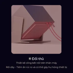 Máy chiếu Eroc Master cao cấp mới nhất | Android TV 14 chính thức, 1500 ANSI 40000 Lumens, Full HD 1080P hỗ trợ 4K, Dolby Audio 10W, Google Play Store, xoay 270 độ trình chiếu 210 inch.