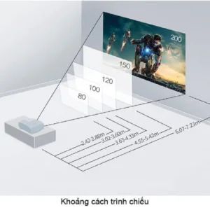 Khoảng cách trình chiếu bằng máy chiếu | Những điều cần biết khi mua máy chiếu cho gia đình và lý do máy chiếu Eroc Master là lựa chọn đáng tiền