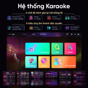 Máy chiếu EROC Muse tự động thông minh, tích hợp Micro hát Karaoke, độ sáng 1500 ANSI mang đến trải nghiệm rạp phim tại gia sắc nét