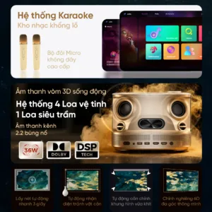 Máy chiếu EROC Muse tự động thông minh, tích hợp Micro hát Karaoke, độ sáng 1500 ANSI mang đến trải nghiệm rạp phim tại gia sắc nét