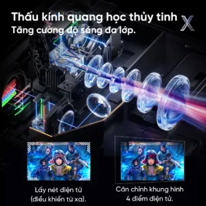 Máy chiếu EROC Magic X chính hãng độ phân giải 720P, hỗ trợ 4K, thiết kế chân đế Gimbal xoay 360 độ kim loại